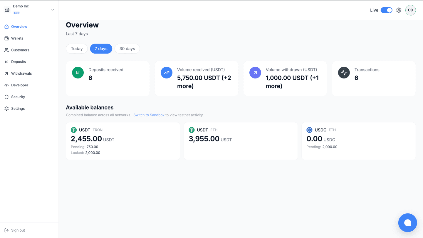 CowriePay dashboard showing wallets and a live deposit