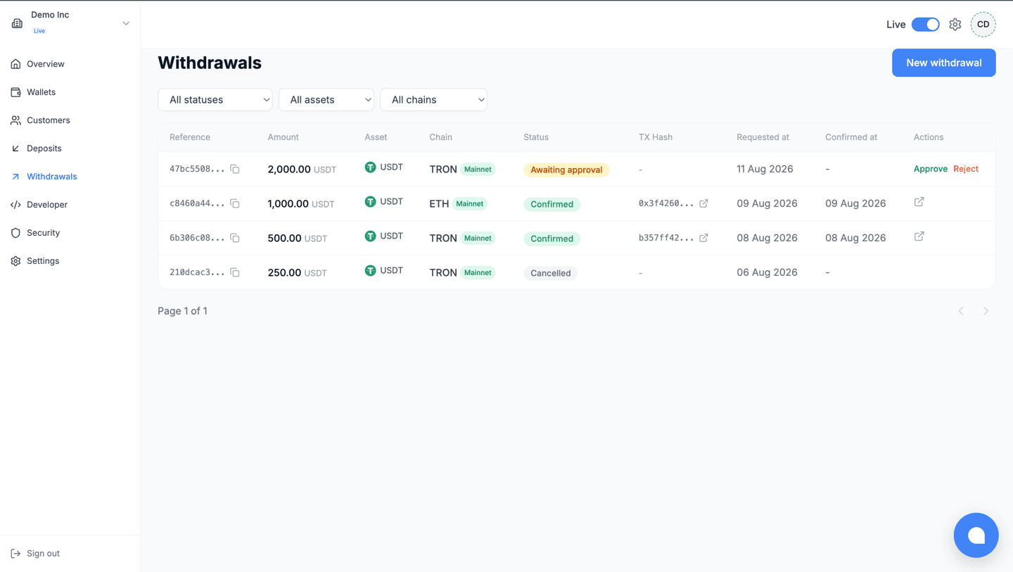 Pay your teams in minutes, wherever they are