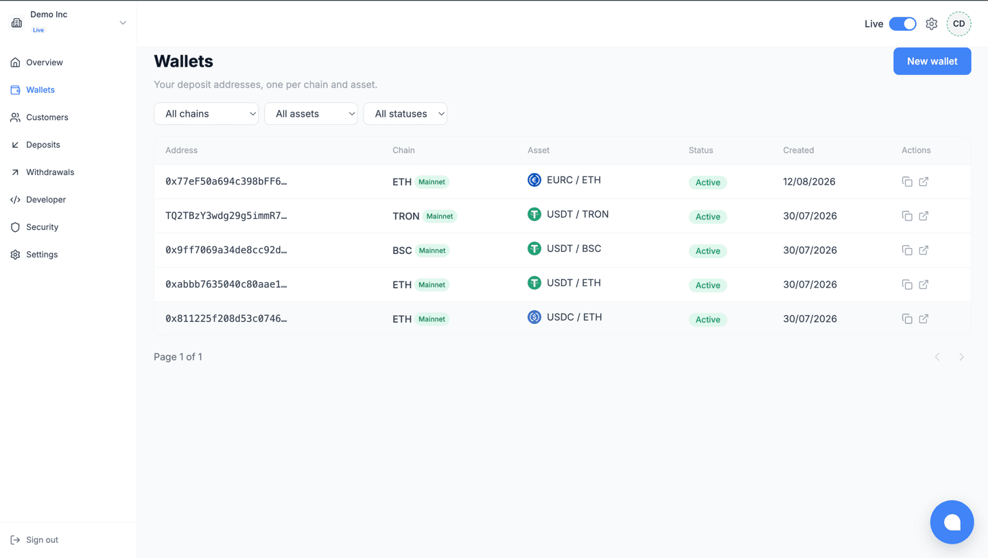 Launch stablecoin products without building the infrastructure